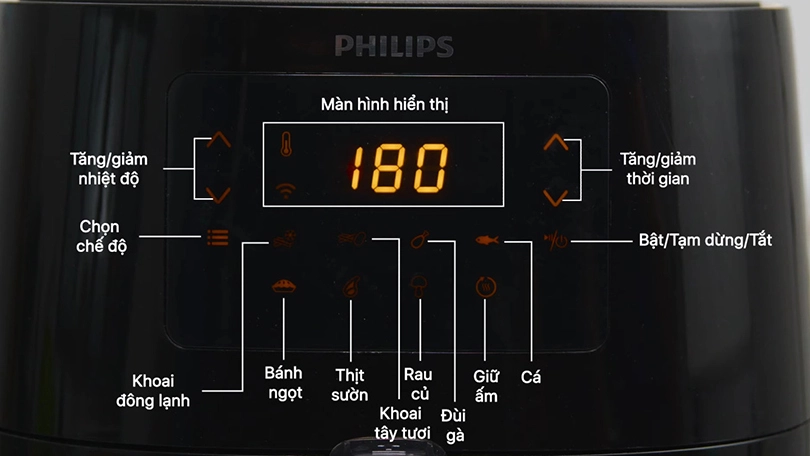 Hướng dẫn sử dụng nồi chiên không dầu 6.2L Philips HD9270/90