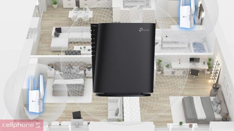 Vì sao nên mua Router WiFi 6 8 luồng AX6000 cổng 2.5GbE Archer AX80?