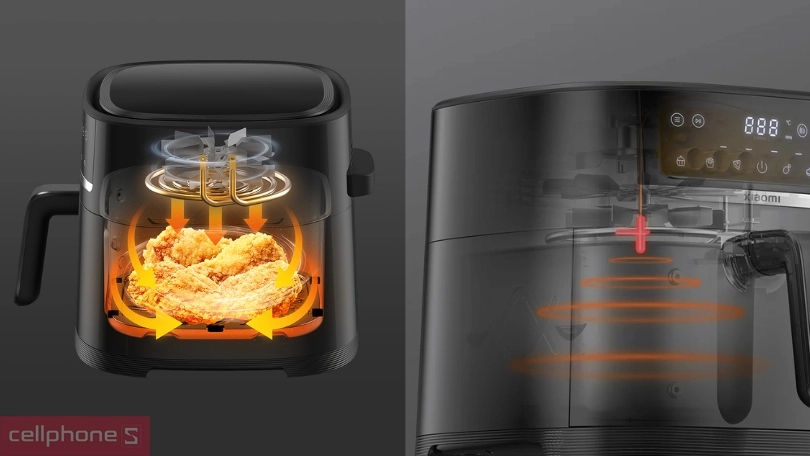 Công suất nồi chiên không dầu Xiaomi Air Fryer 6L EU