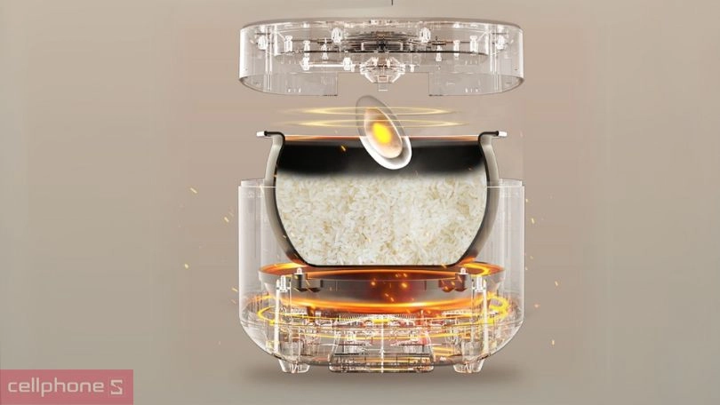 Công suất nồi cơm điện cao tần AQUA AQS-RIH401R(W)-VN