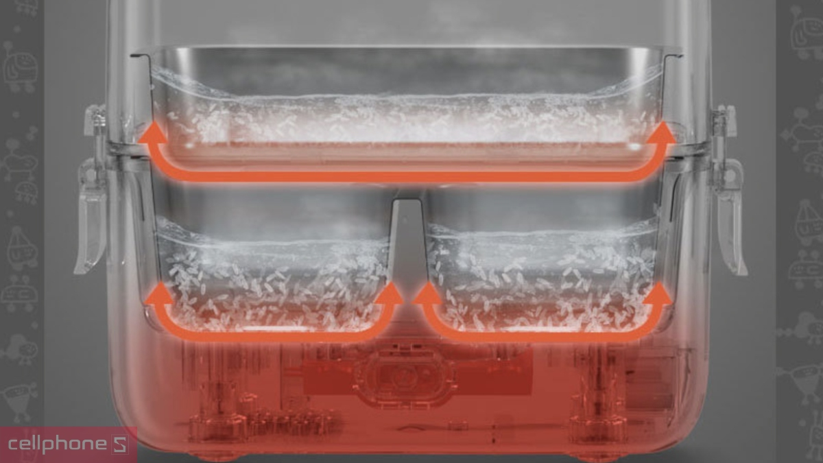 Công suất, tính năng hộp cơm điện Bear SB-HC12L