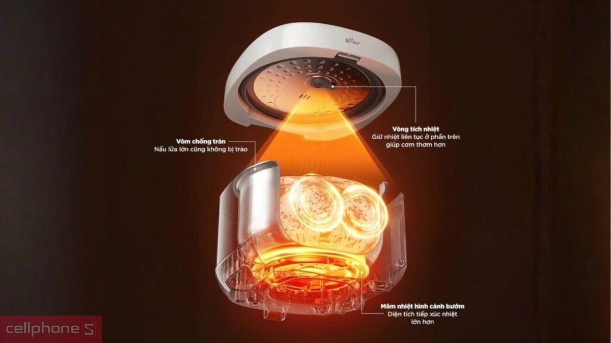 Công suất 600W của Nồi cơm điện inox Bear 1.2L RC-5H30O12