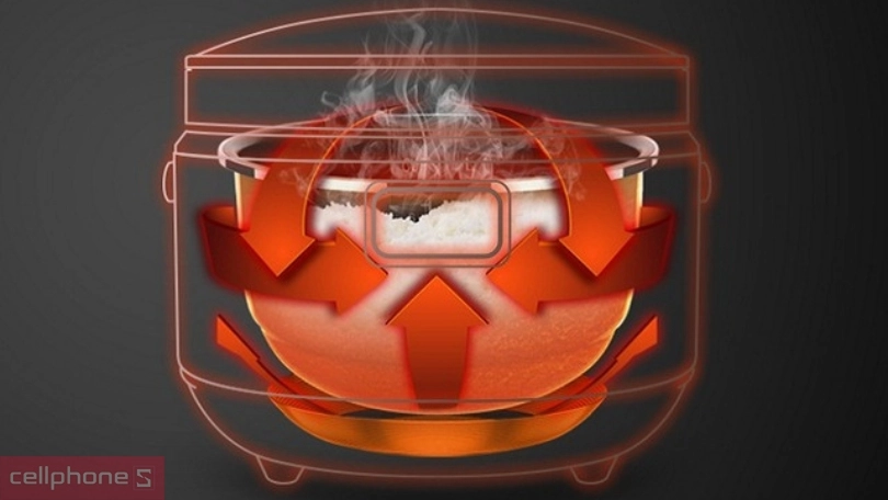 Nồi cơm điện nấu 3D cơm chín dẻo