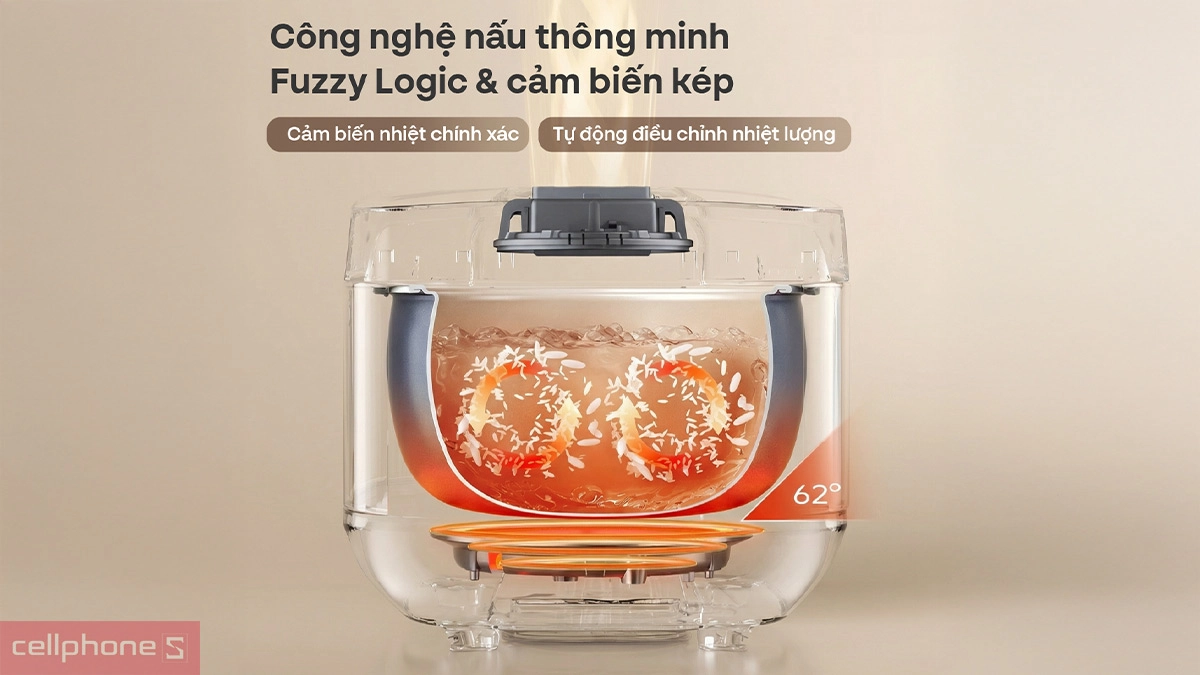 Công suất và công nghệ nồi cơm điện FujiHome RC18G