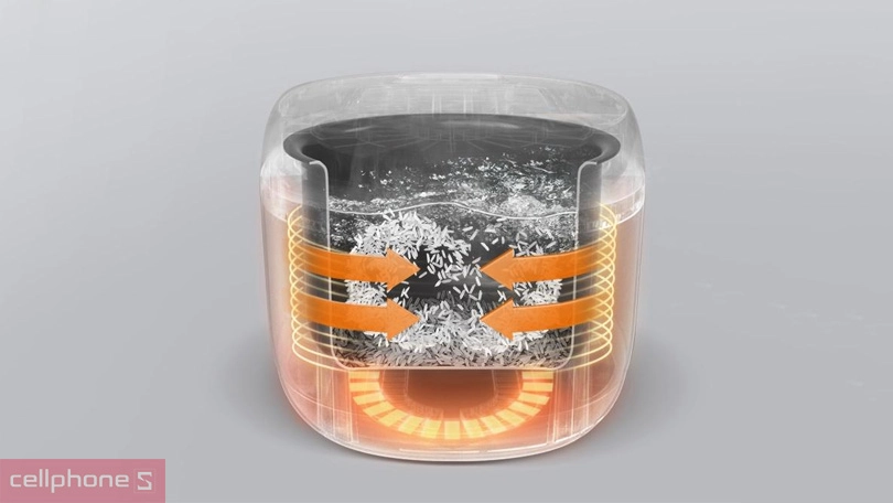 Công suất, chế độ nấu của nồi cơm điện GAABOR 3 lít GR-S30B01