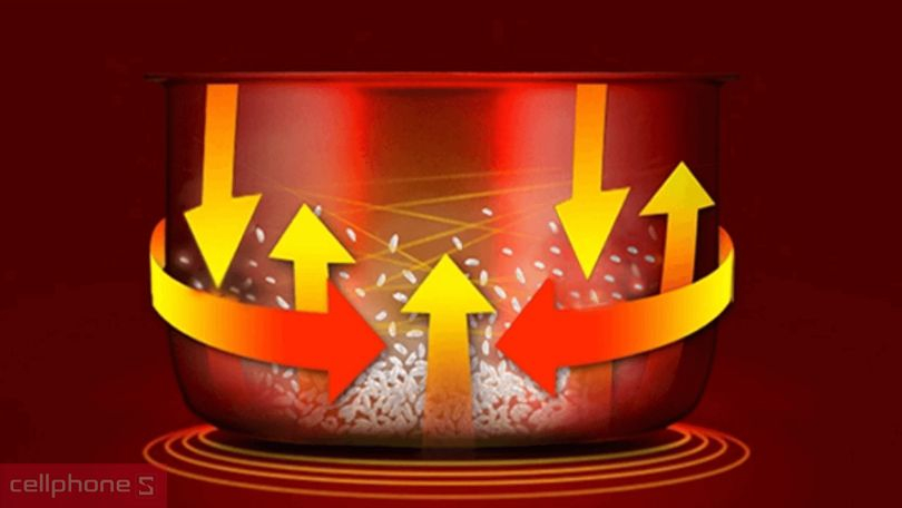 Công suất nồi cơm điện nắp gài Panasonic SR-MVN18LRAX 1.8L