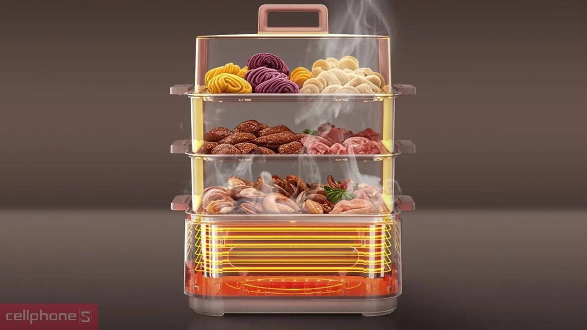 Công suất nồi lẩu hấp đa năng Aqua ASMC-ES101