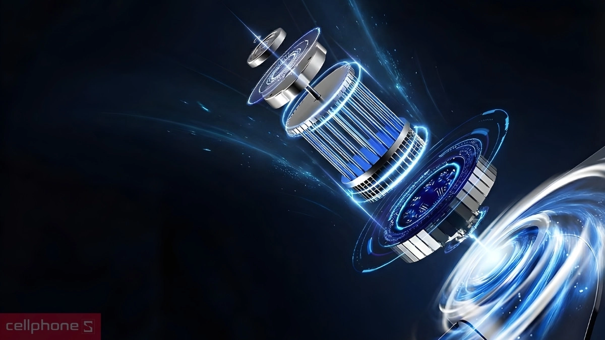 Công suất quạt đứng tuần hoàn không khí Fujihome CFR04 Voice