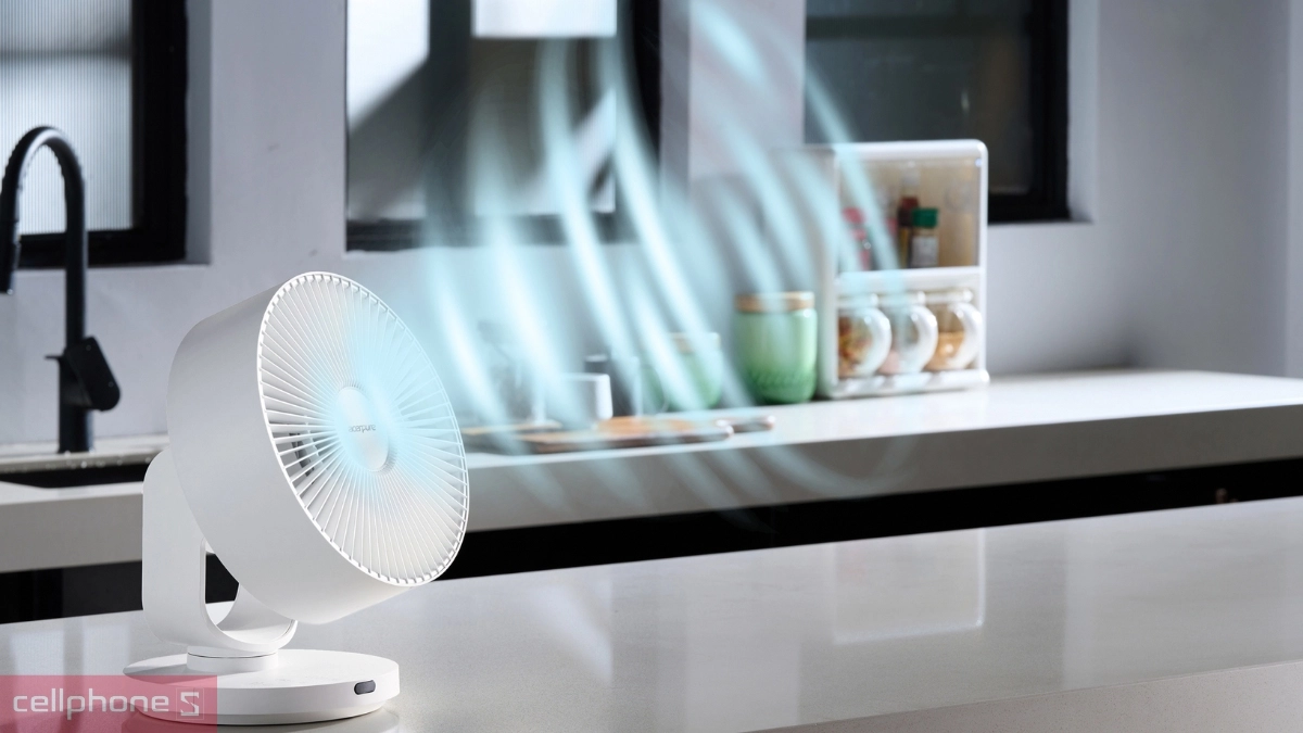 Giới thiệu quạt Acerpure 