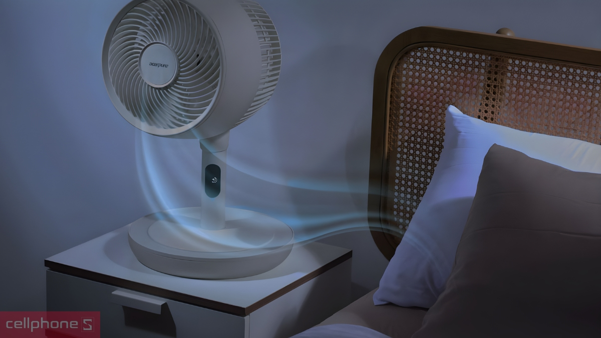 Giá quạt Acerpure