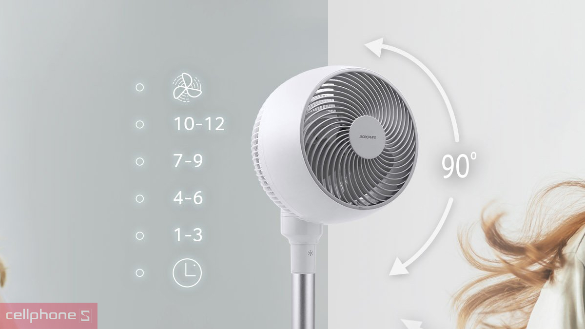 Khả năng đảo chiều và hẹn giờ thông minh