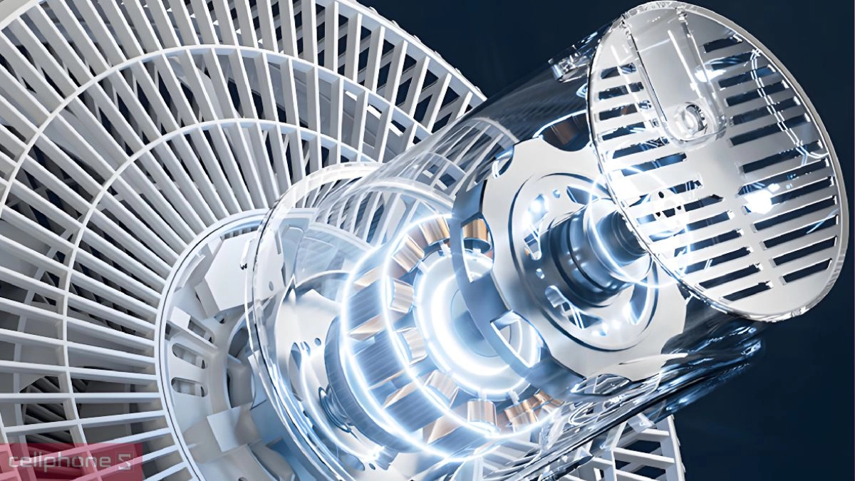 Động cơ quạt đứng Fujihome 7 cánh SF3001 40 - 60W