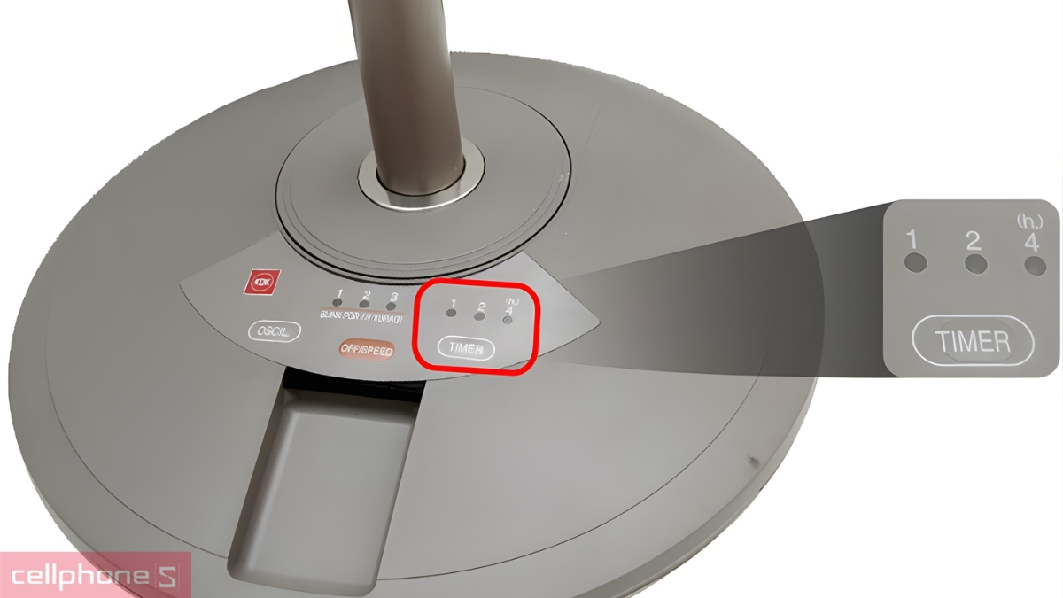 Remote điều khiển tiện lợi của Quạt lửng KDK N30NH