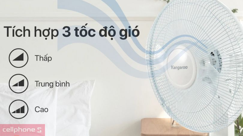 Bảng điều khiển linh hoạt, ấn tượng