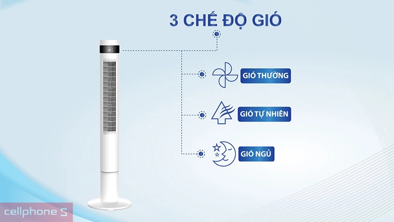 Quạt tháp Panworld PW-8207 – Thiết kế tiện lợi, làm mát hiệu quả