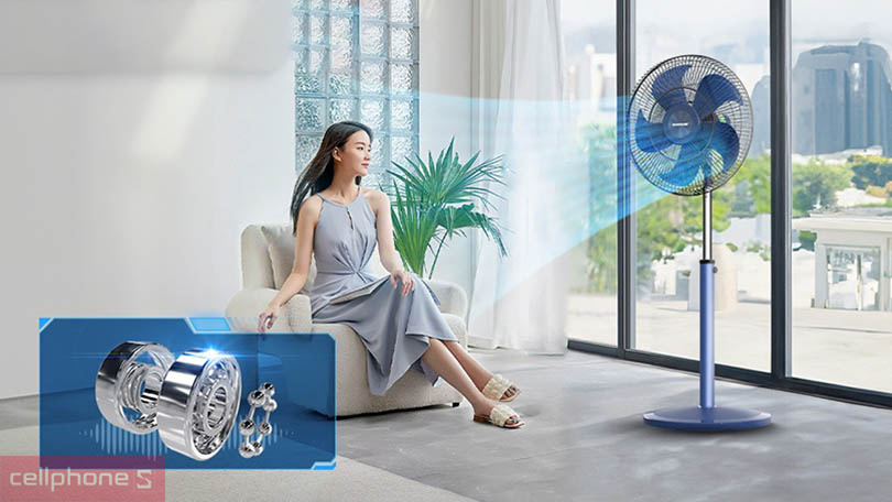 Điều chỉnh quạt Sunhouse SHD7352