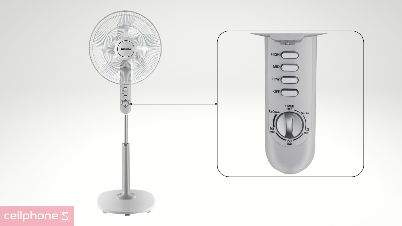 Quạt đứng Toshiba F-LSA10(H)VN 5 cánh 50W - Làm mát tiện lợi với nút hẹn giờ