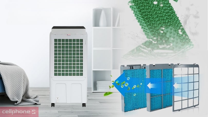 Chế độ gió quạt điều hòa Sunhouse SHD7727