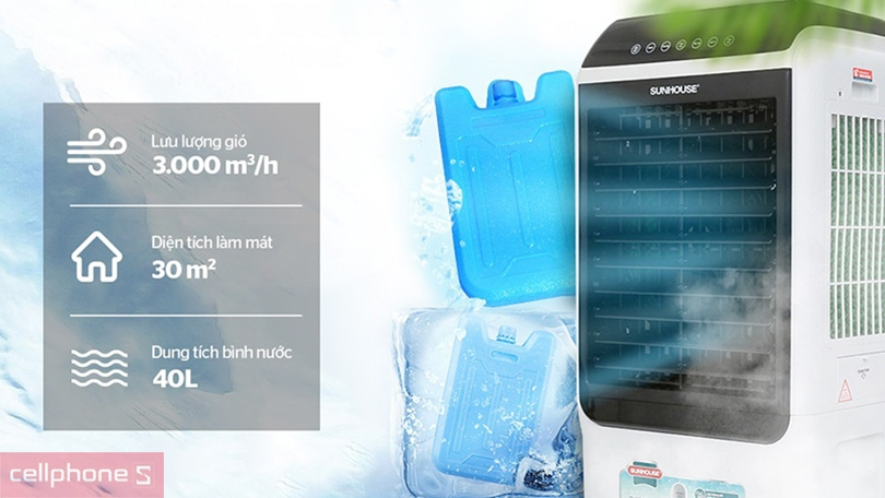 Công suất quạt hơi nước Sunhouse SHD7727