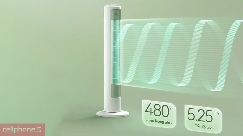 Công suất quạt Bear DFS-D40G1