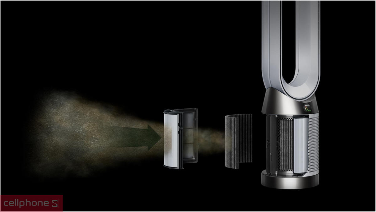 Sử dụng ổn định đảm bảo hiệu quả lọc ổn định