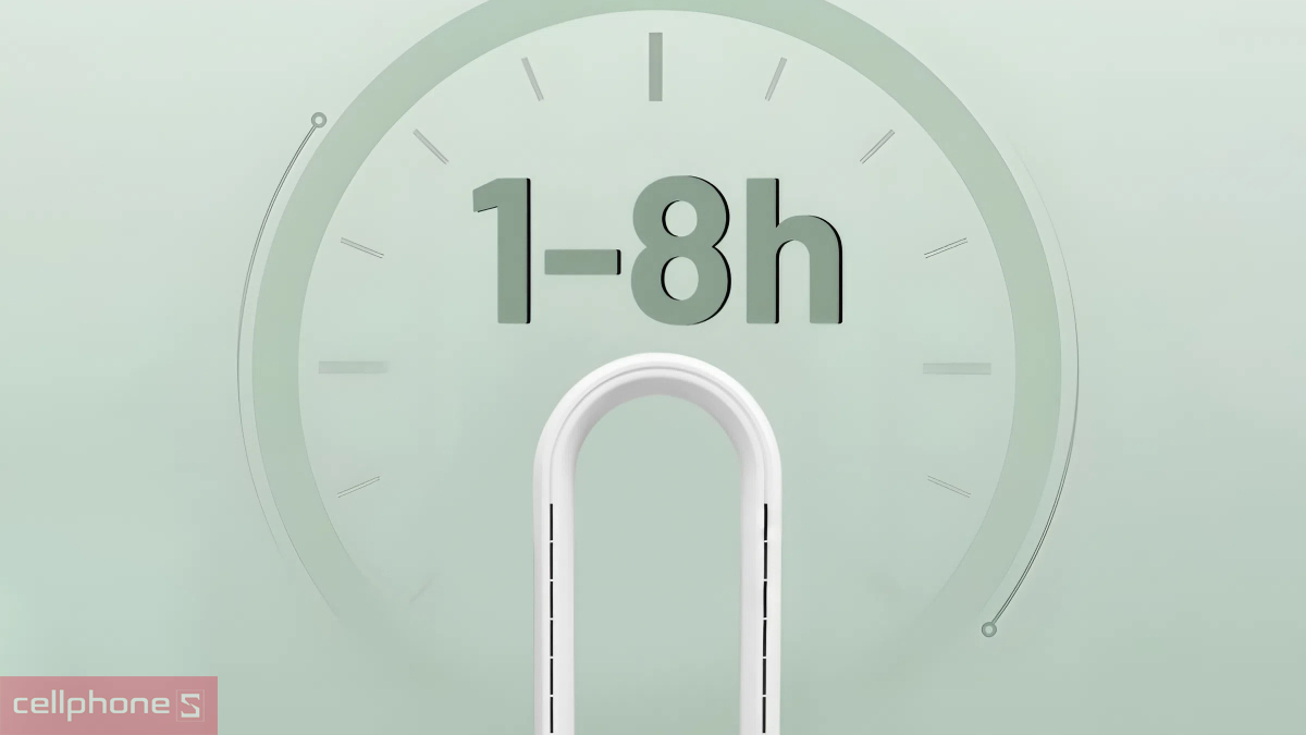 Khả năng hẹn giờ linh hoạt của quạt không cánh lọc không khí FujiHome BF065