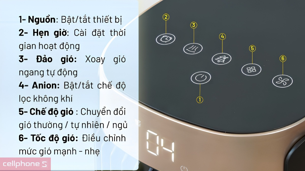 Bảng điều khiển cảm ứng của Quạt tháp Fujihome TF-21HL-DC