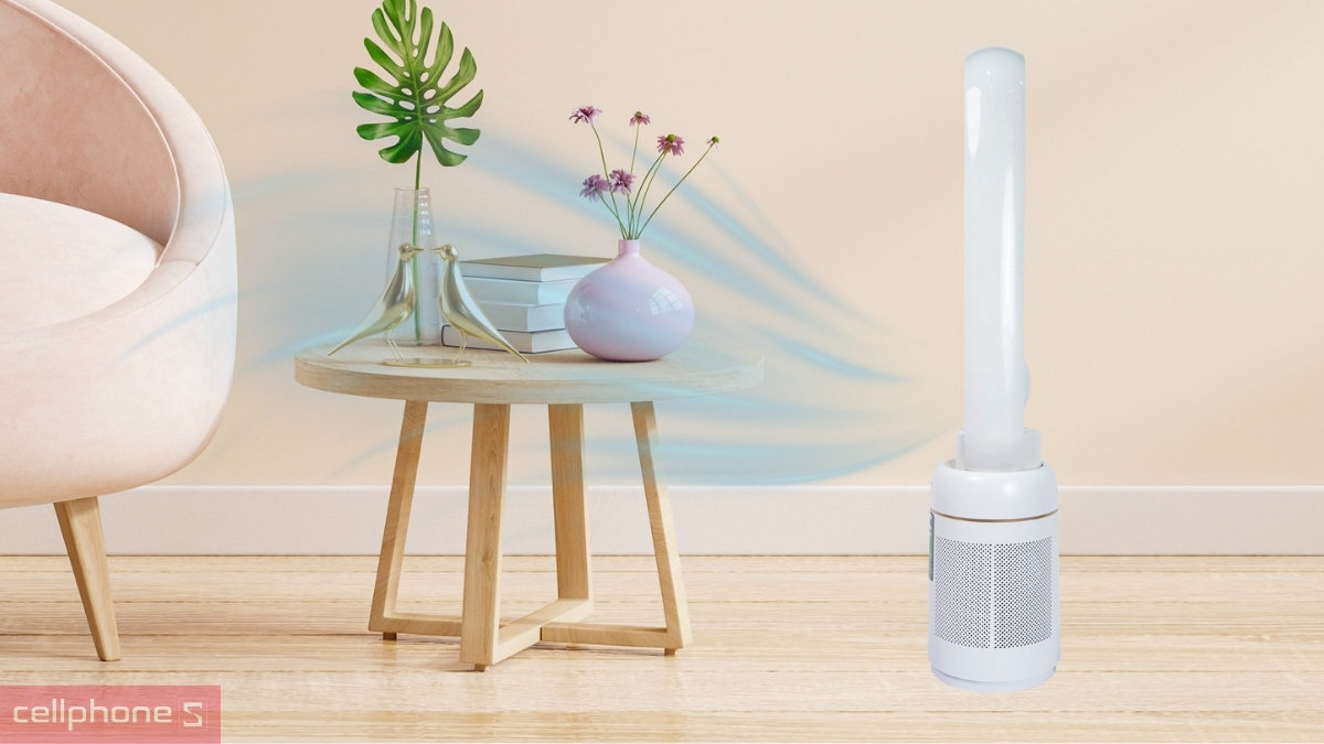 Các chế độ thông minh tích hợp kèm của quạt không cánh lọc không khí Magic Eco AC-306