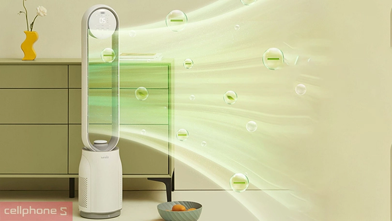 Công suất quạt không cánh Xiaomi Keheal A4