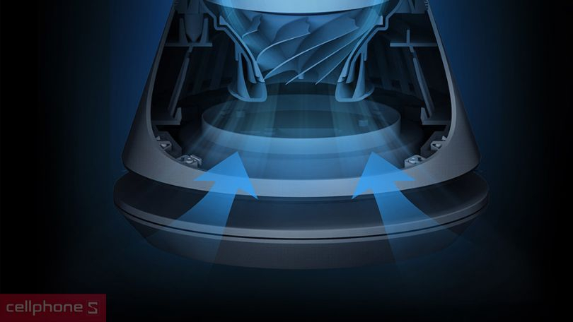 Công suất quạt không cánh Xiaomi Lexiu SS4