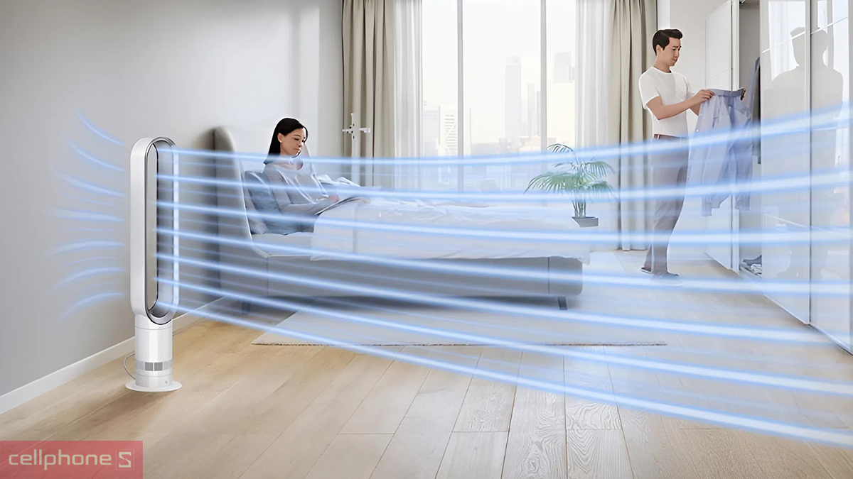 Chọn theo diện tích phòng