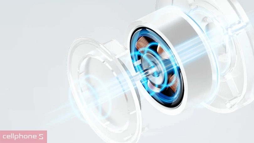 Tiêu chí chọn mua quạt mini Xiaomi