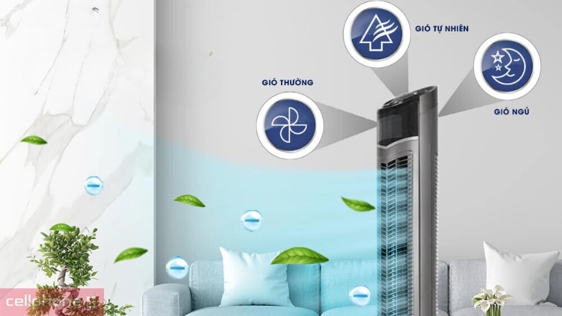 Độ ồn của quạt tháp Panworld PW-039H(C)