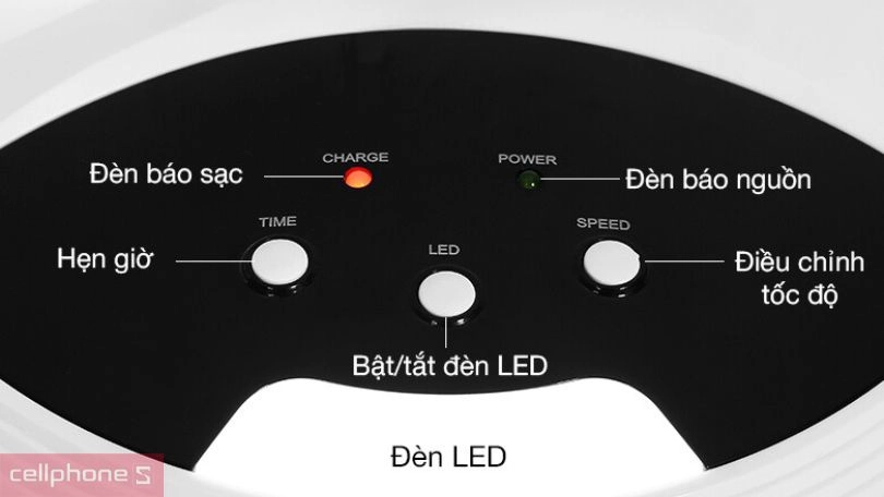 Quạt tích điện Sunhouse SHD7223 - Nhỏ gọn, dung lượng pin lớn