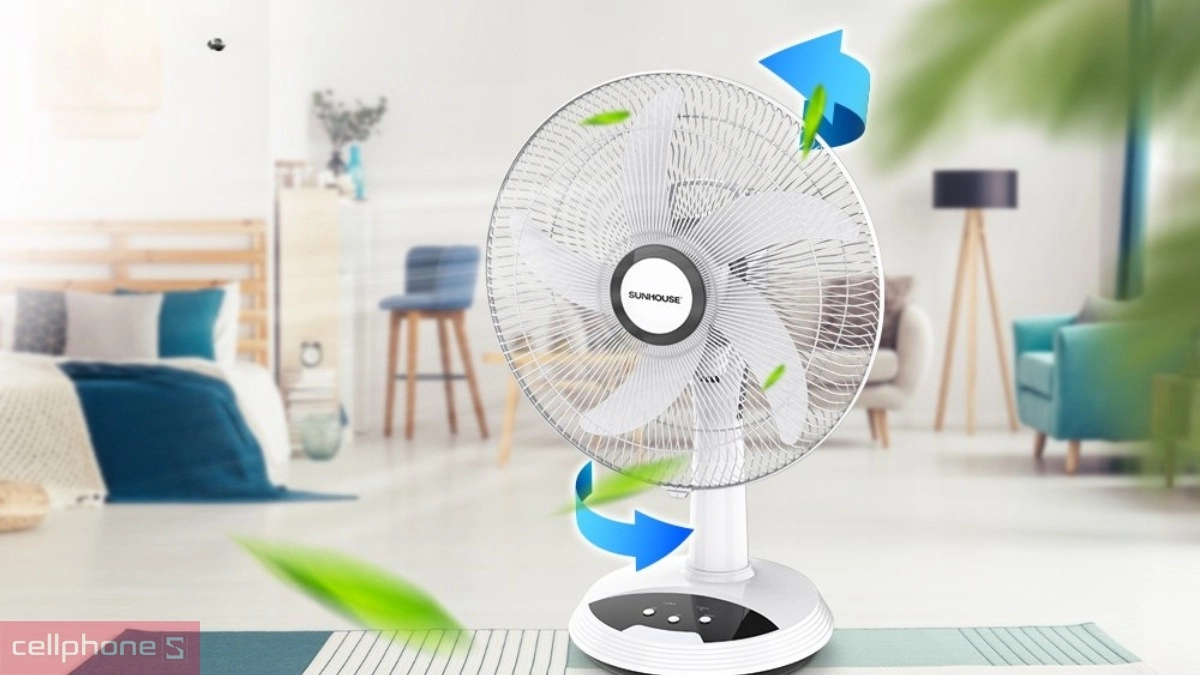 Cấu tạo và nguyên lý hoạt động của quạt
