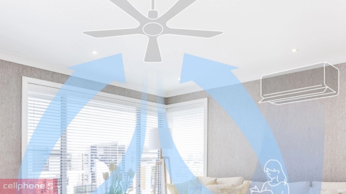 Khả năng vận hành của quạt trần Panasonic F-56XPG/-W