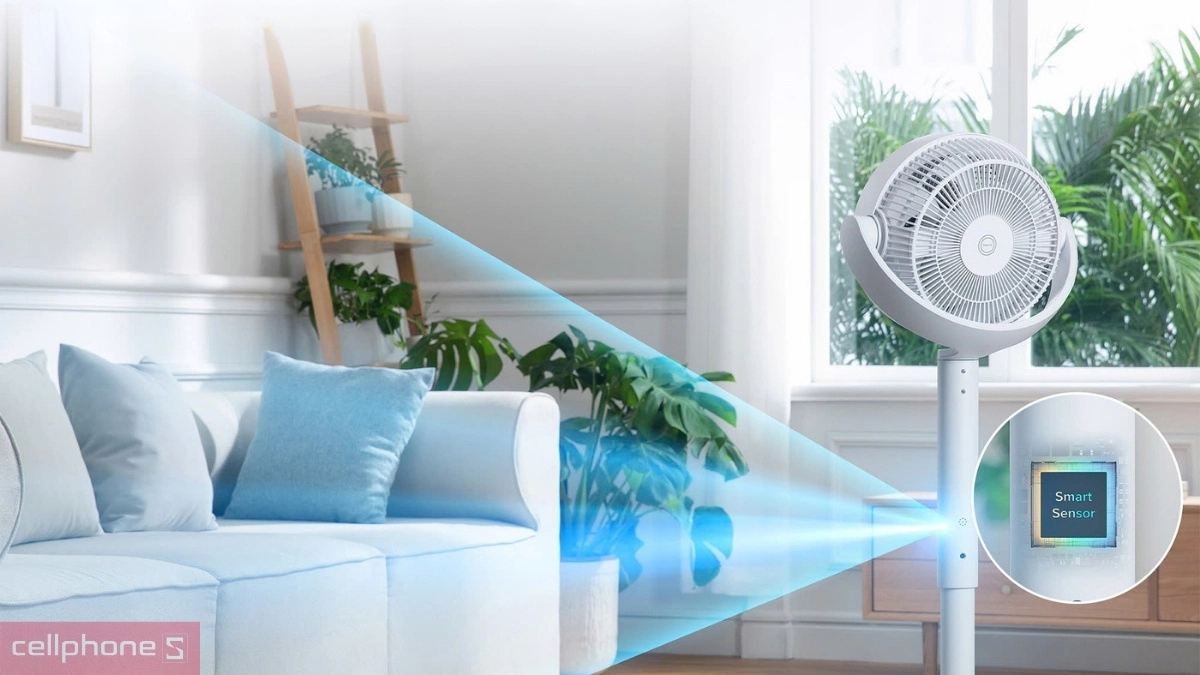 Hiệu suất quạt Levoit Circulair