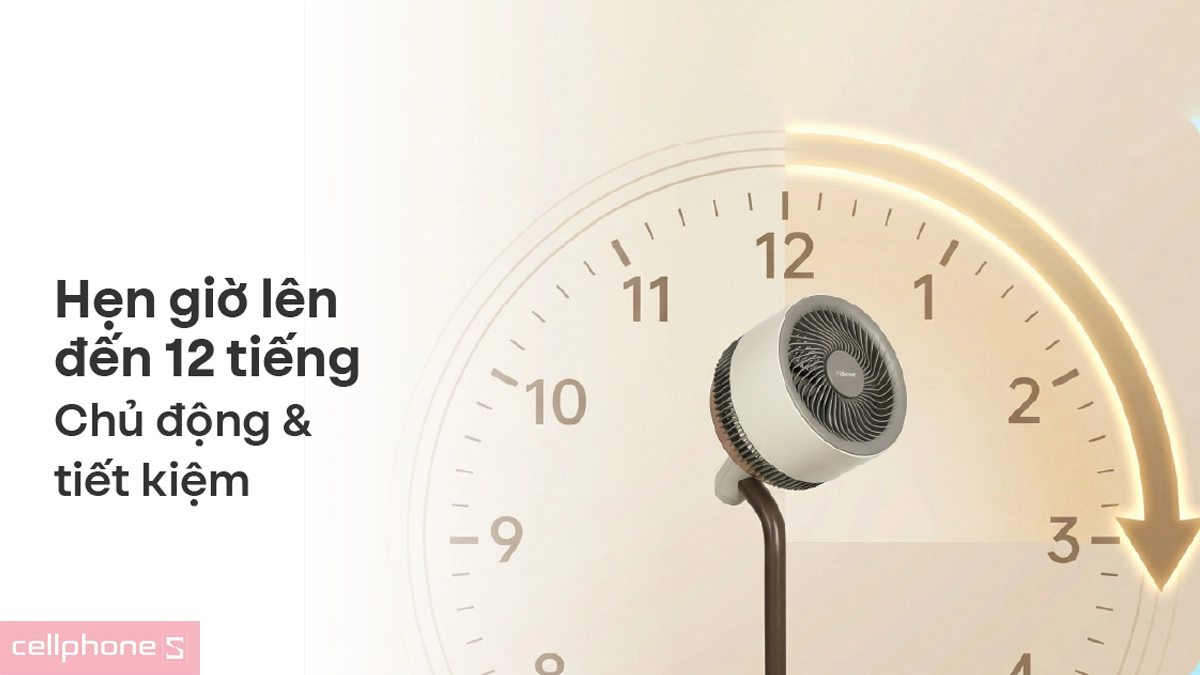 Hẹn giờ quạt tuần hoàn