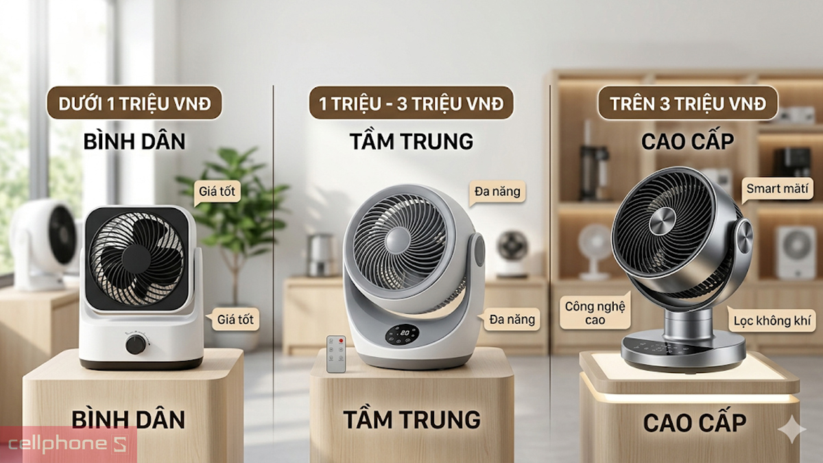 Giá quạt tuần hoàn không khí