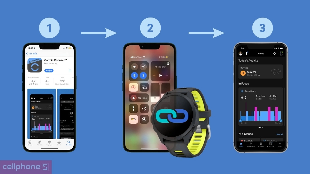 Các bước hướng dẫn kết nối Garmin Forerunner 170 với điện thoại qua Bluetooth chi tiết