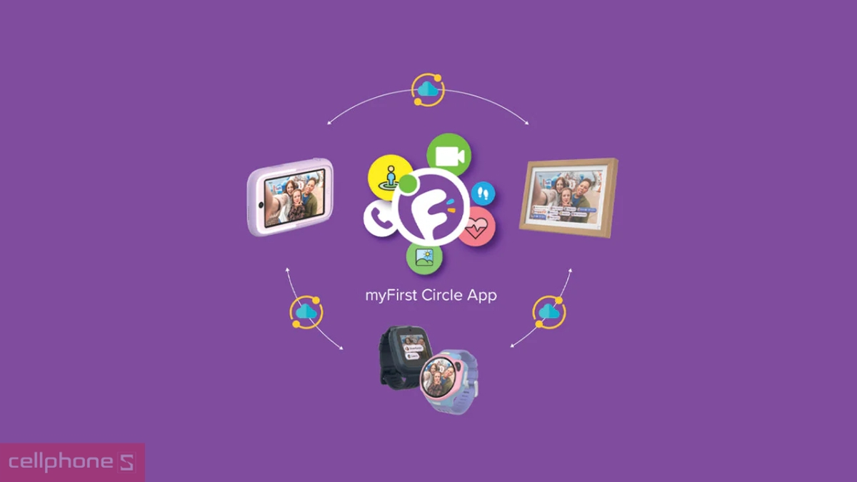 Ứng dụng myFirst Circle của Đồng hồ thông minh trẻ em myFirst Fone M2