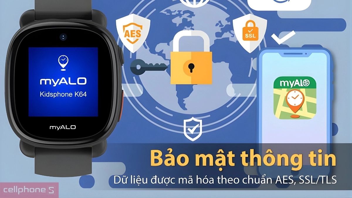 Tính năng bảo mật