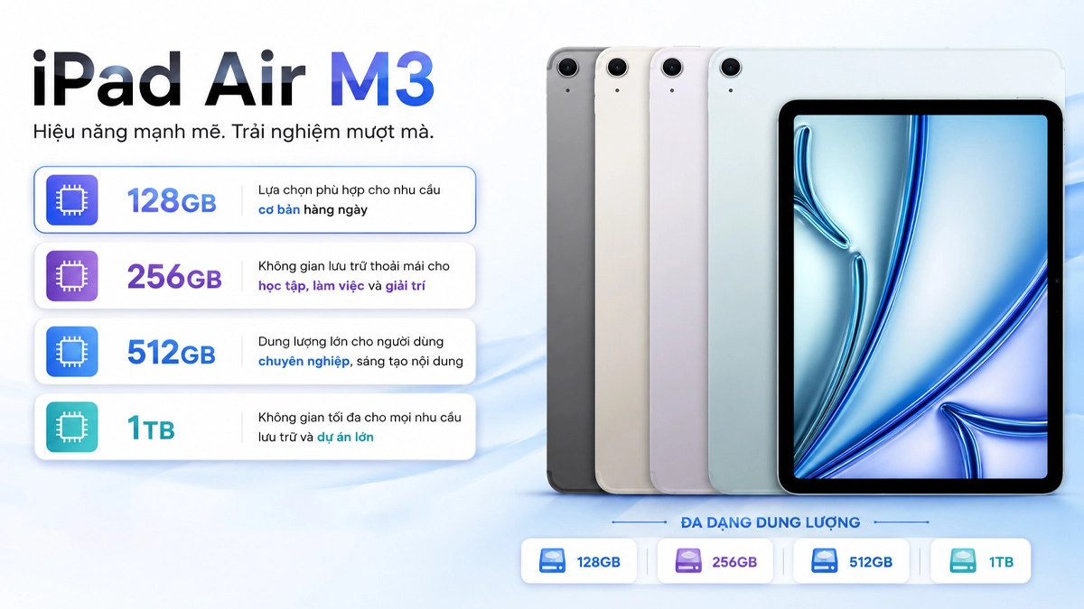 iPad Air M3 cũ với các tùy chọn dung lượng 128GB, 256GB, 512GB và 1TB