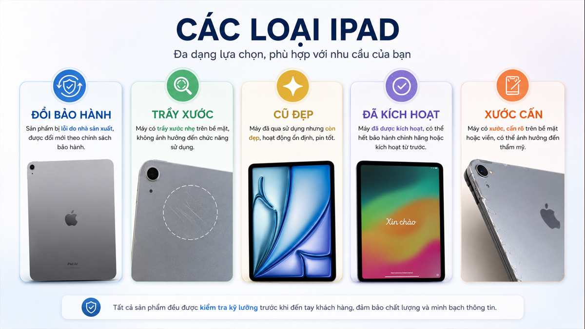 iPad Air M3 cũ có nhiều mức tình trạng ngoại hình khác nhau