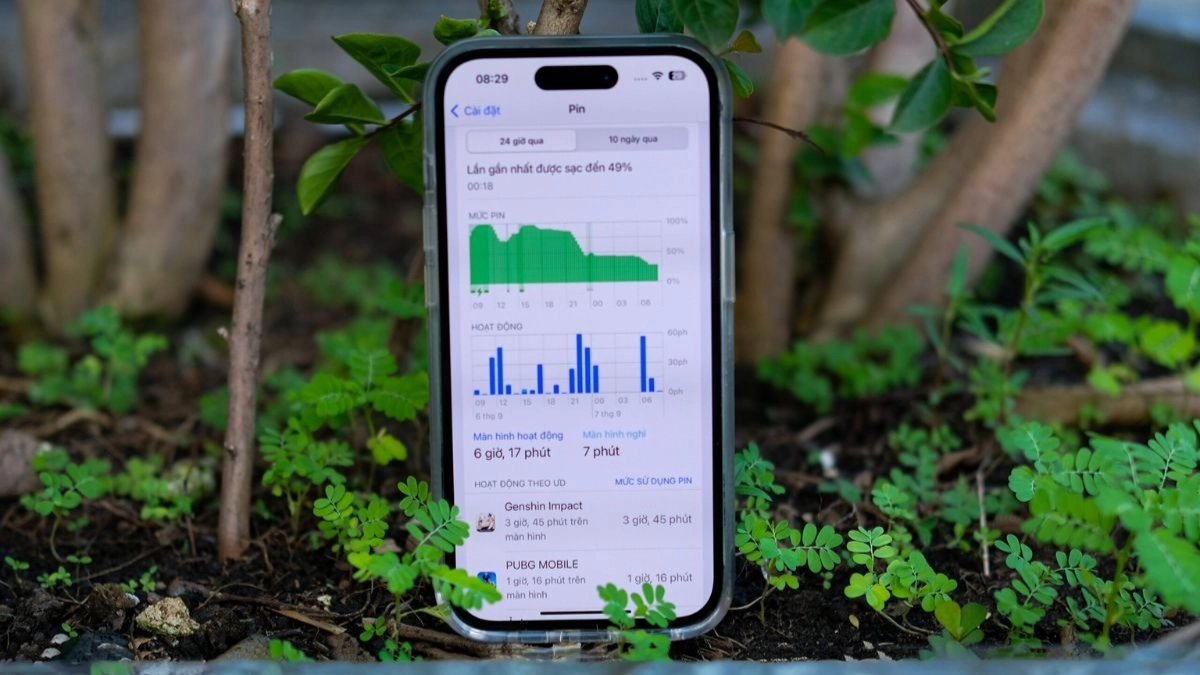 Pin và hiệu năng thực tế