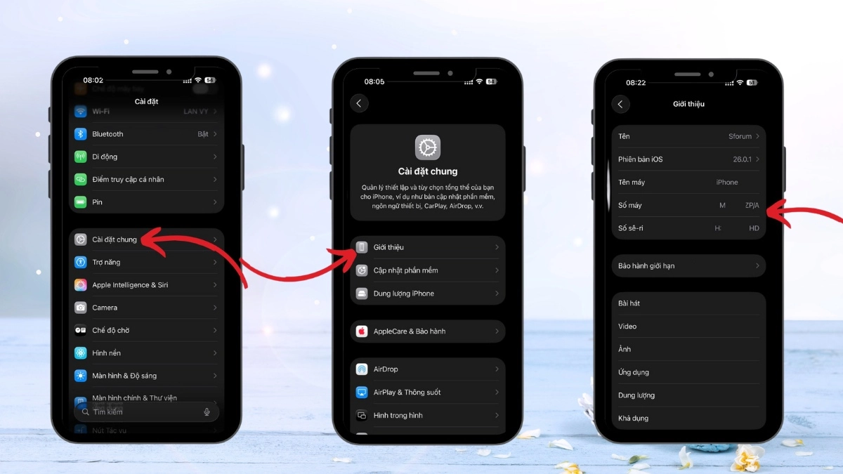 Kiểm tra nguồn gốc sản xuất