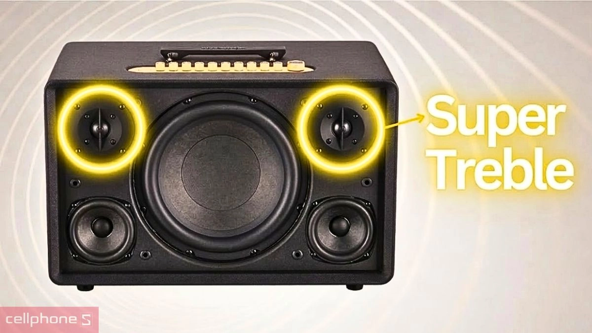 Pin loa Karaoke Acnos Flac 36 Ultimate