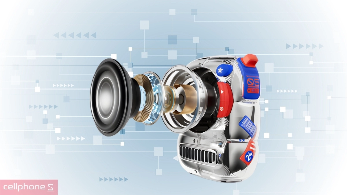 Công suất loa bluetooth Divoom Spark Pop