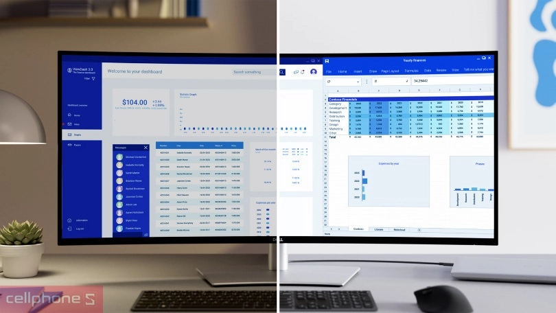 Độ phân giải của màn hình Dell Ultrasharp U3225QE 120Hz 32 inch