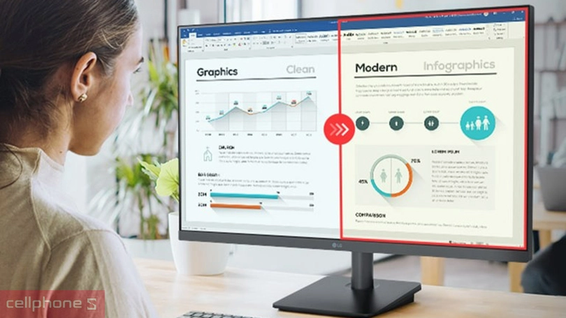 Công nghệ màn hình LG 25MS500-B 25 inch